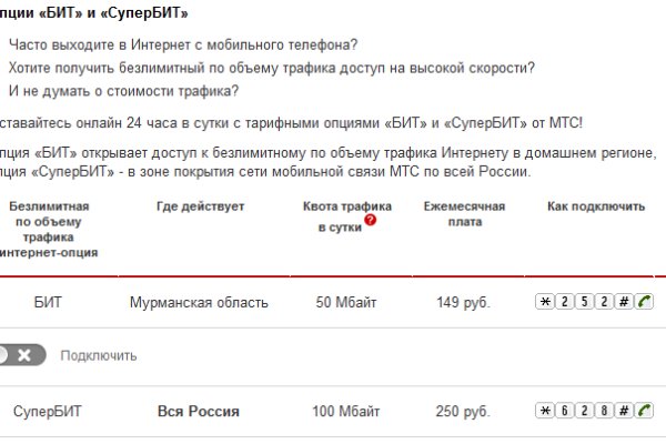 Войти в кракен