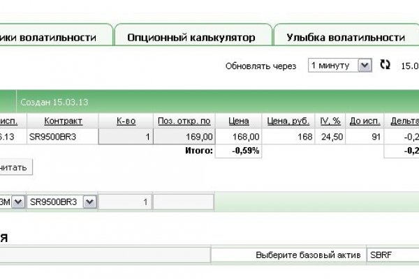Кракен мефедрон