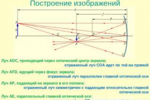 Войти в кракен