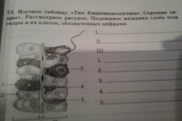 Кракен сайт at