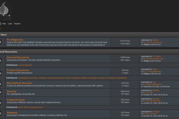 Ссылка на кракен в тор браузере kr2web in