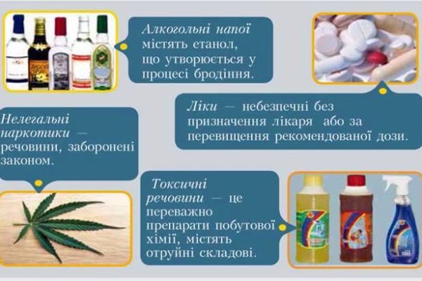 Кракен продажа наркотиков