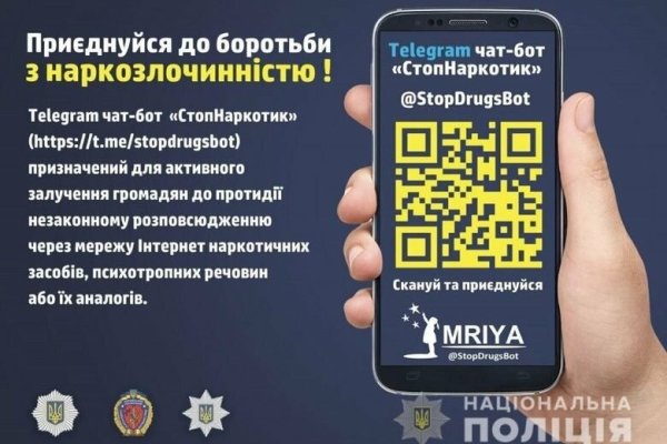 Кракен торговая