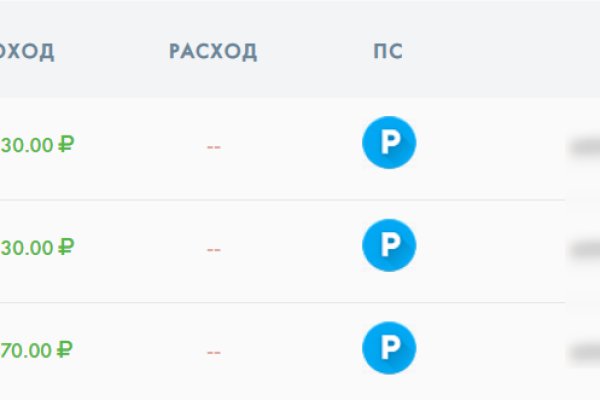 Логин и пароль от кракен