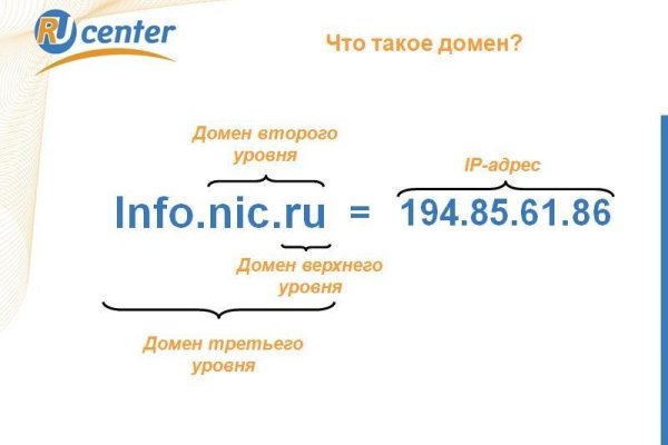 Кракен нов