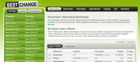 Кракен даркнет ссылка для тор