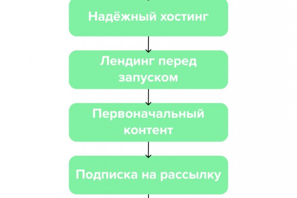 Kra39.at