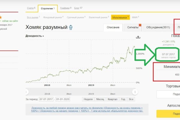 Что такое кракен площадка